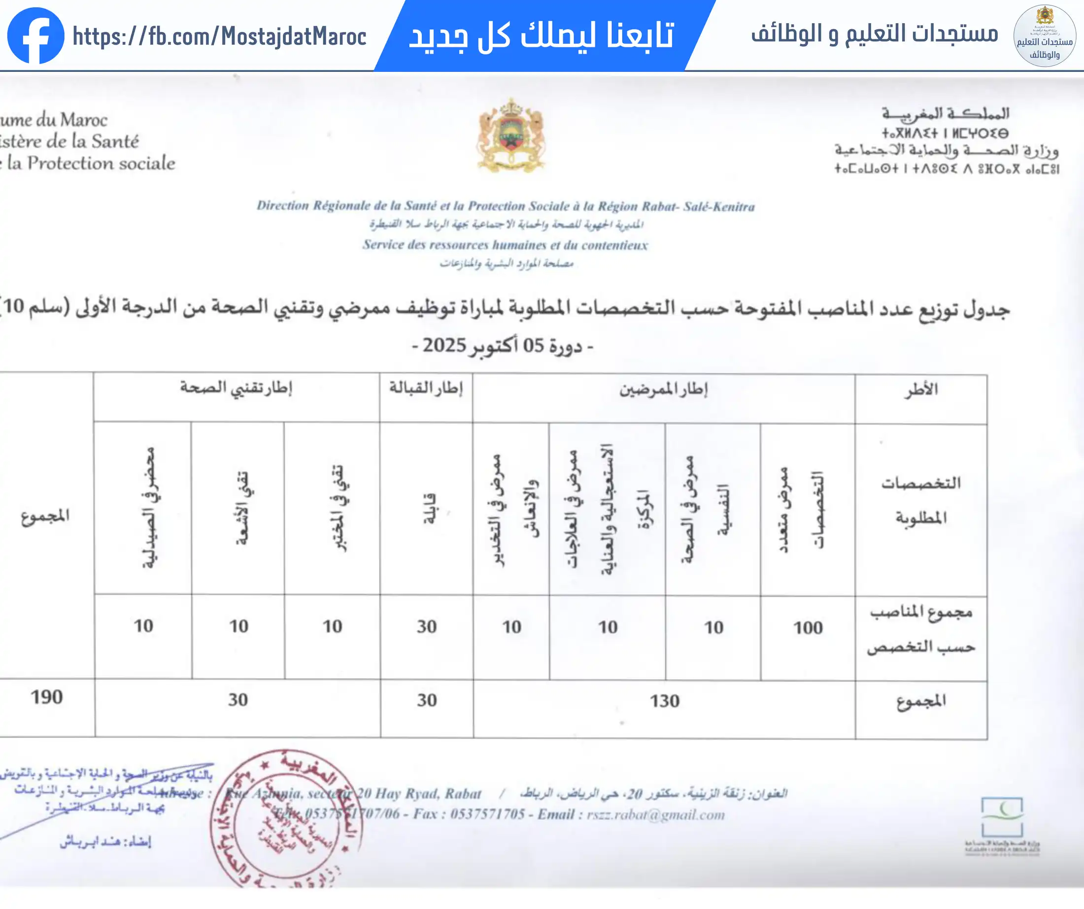 لائحة الناجحين في مباراة التوظيف قابلة من الدرجة الأولى - سلم 10 - 3
